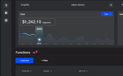 Graph concept for EDJX dashbaord design edge computing edjx edjx.io flat graphic minimal product design