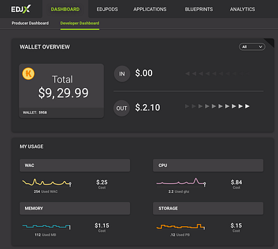 Early EDJX Dashboard Concept dashbaord design edge computing edjx edjx.io flat minimal product design