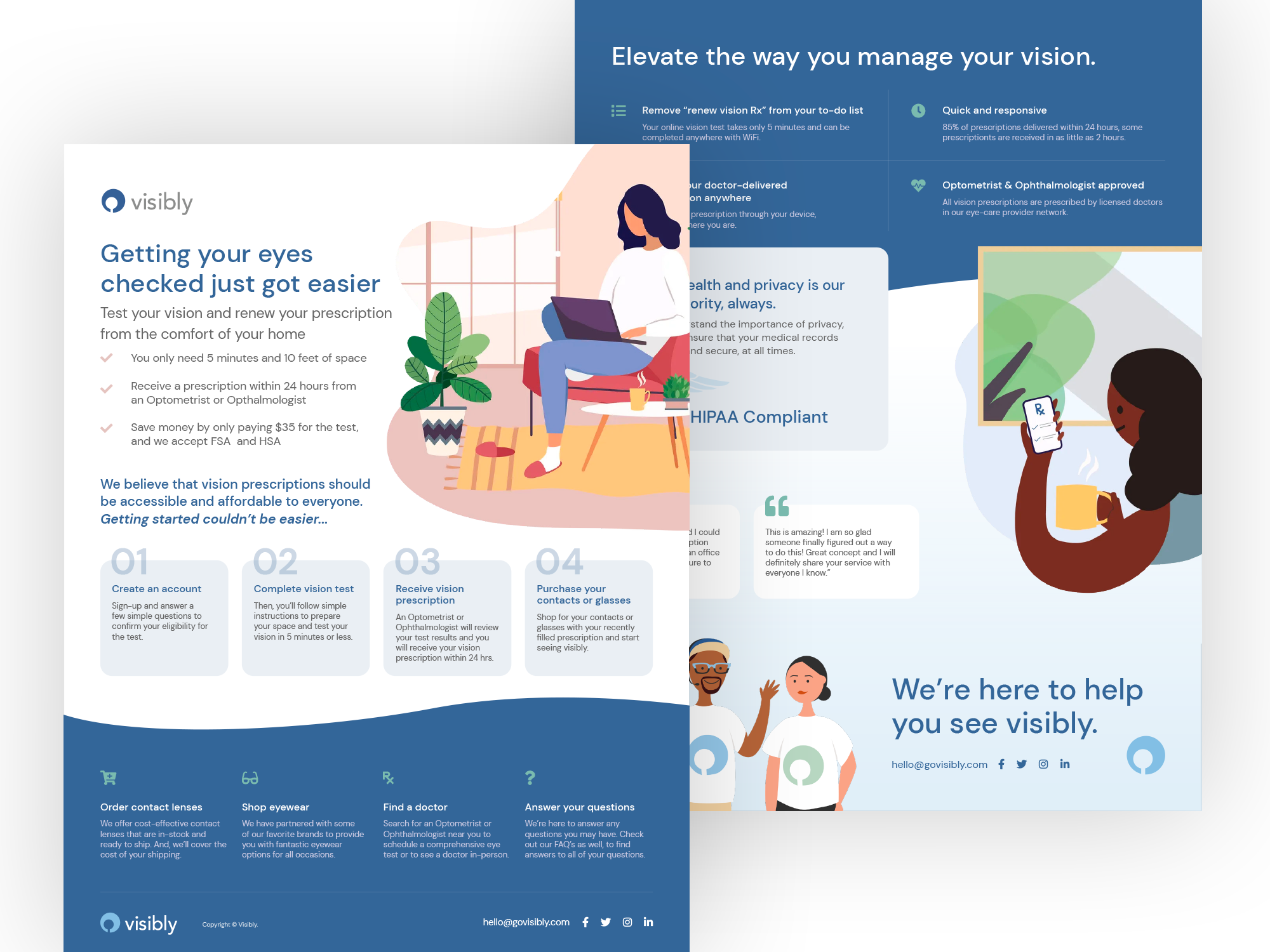 Example of Visibly One Pager