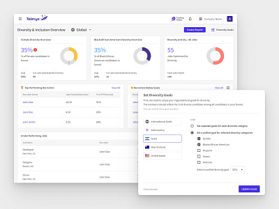 Job Diversity Dashboard design ui web