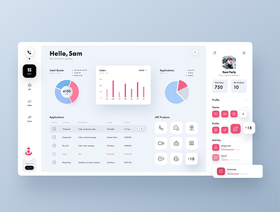 Developer Portal admin analytics api app call chart dev developer manage manager phone portal product software task team teamwork track ui ux