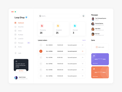 Admin Dashboard 🖤 app application dashboard minimal minimalist shopping sketch ui ux web website