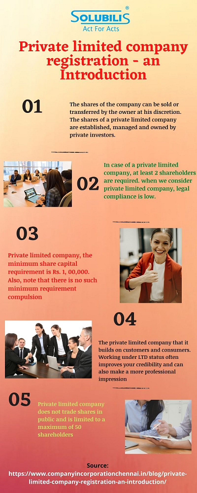 Private limited company registration an Introduction company incorporation in chennai