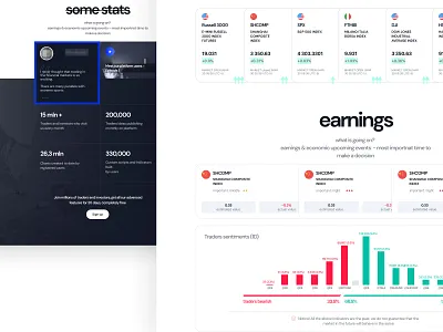 Idea for Financial site promo page cards chart dashboad feature finance ui