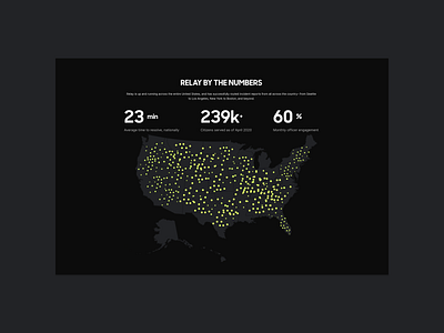 Relay stats map