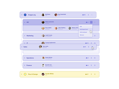 Company structure ui component organizational chart adobexd avatrui buttonui draganddrop dropdownmenu organizationalchart organizationui plusuidesign software ui uicomponents uidesign uiux userinterface userinterfacedesign