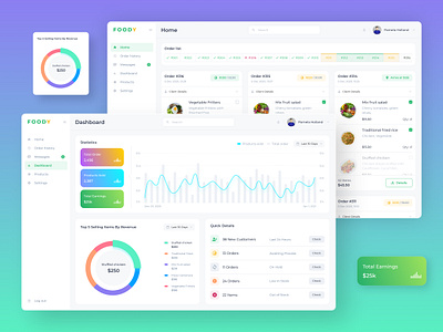 Food delivery web app (FOODY) adobe xd b2b card dashboad delivery ecommerce food menu store uiux webapp