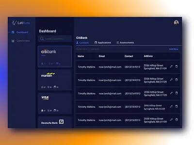 Dashboard design adobexd dark mode dark theme design ucd uidesign user experience ux uxdesign uxui