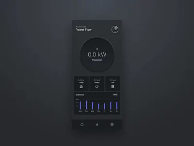 Solar Power App ae animation app color concept design energy graphics interface power solar ui ux