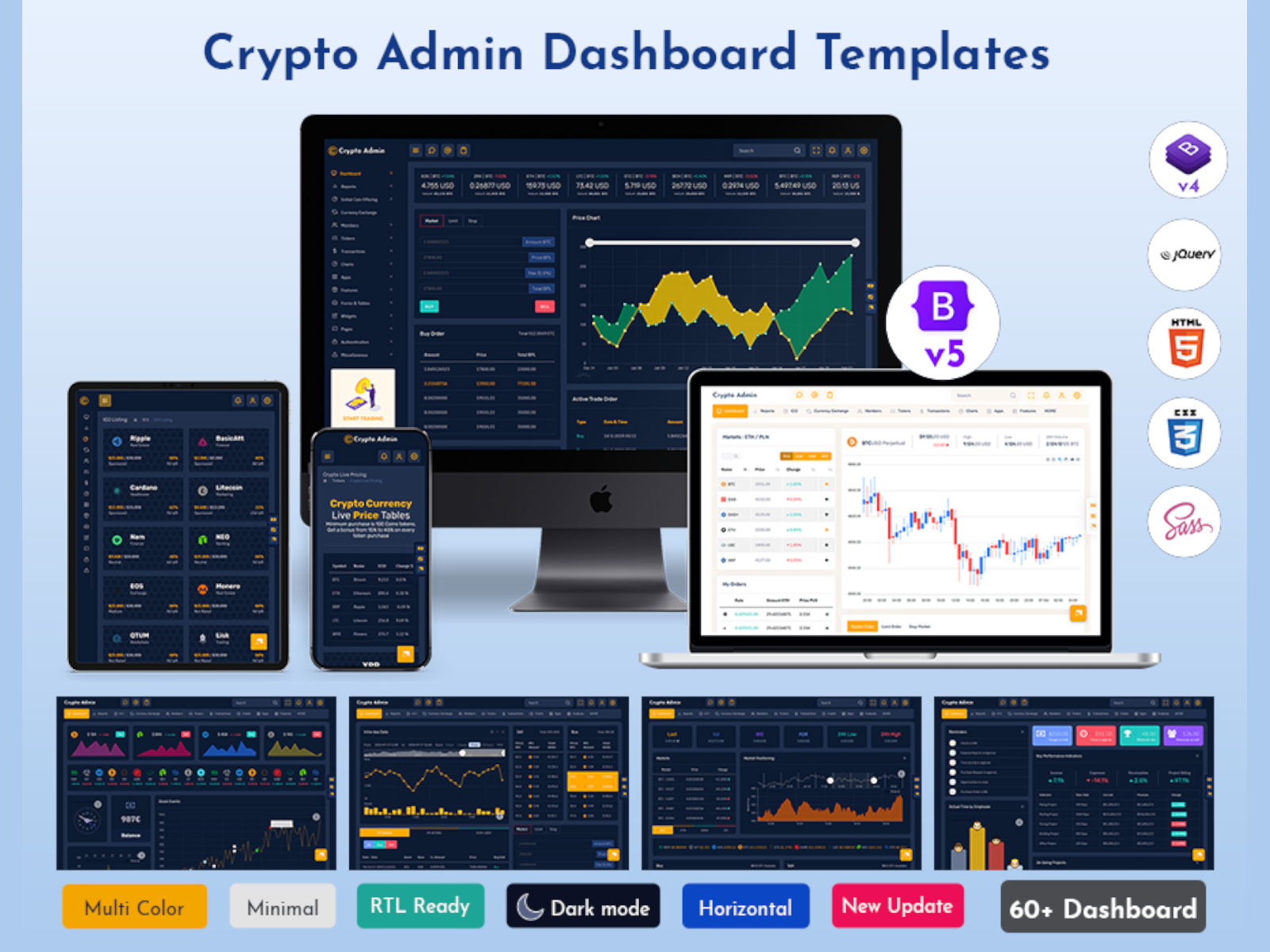 Responsive Cryptocurrency HTML Templates + Bitcoin Dashboards + by Dipesh  Patel on Dribbble