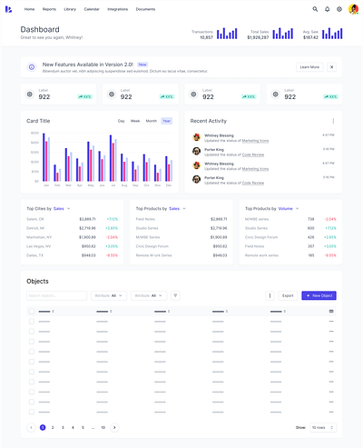 Dashboard Page Pattern card chart dashboard data table graph indiana indianapolis innovatemap stats ui