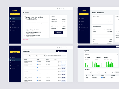 Remittance platform admin portal admin portal dashboard dashboard design finance minimalist receipt remittance software design transfer money transfers