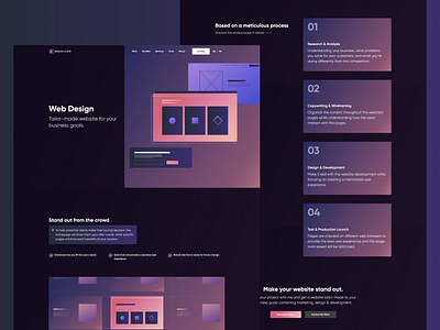 Tailor-made Web Design business website freelance personal site uidesign uxdesign web designer webdesign webflow website