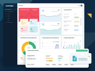 Leverage Dashboard Design admin analytics chart dashboard dashboard ui graphs stats ui website design