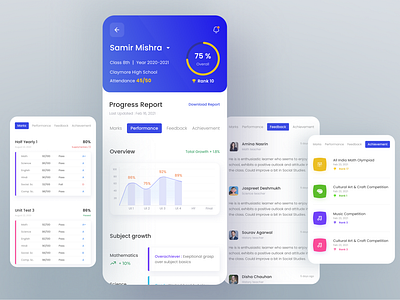 Student Progress Report - Parent portal card creative dashboard ui design design inspiration dribble interaction design management parent performance portal progress school ui