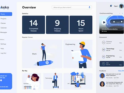 Keko Learning Dashboard app dashboad design education high fidelity logo minimal saas saas app ui user experience design ux web