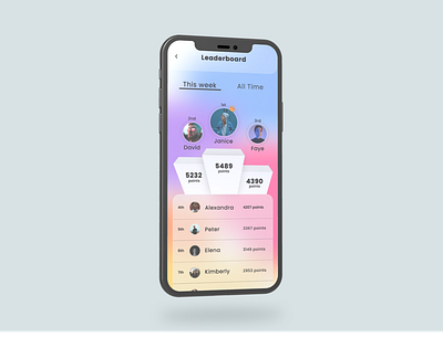 Daily UI Challenge #19 019 app dailyui dailyui19 dailyuichallenge design leaderboard mobile mobile app ui ux