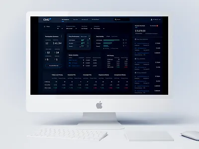 Financial Dashboard dashboad dashboard design dashboard ui design finance finance app finance dashboard mobile ui ui ux visual design