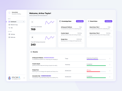 AI SaaS Dashboard branding ui