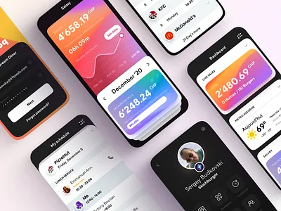 Restaurant Team Management app app design cards chart data data visualization fintech interface login page management mobile mobile ui planning profile progress bar schedule sign up ui ux workload