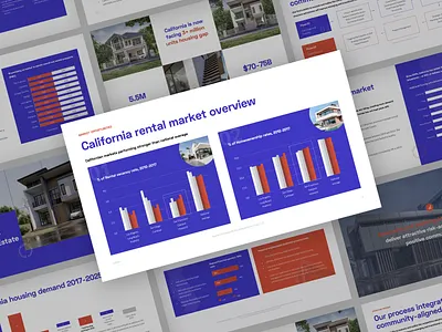 Real Estate slide deck business presentation graphic design graphs investor deck keynote design pitch deck powerpoint presentation layout real estate slide deck