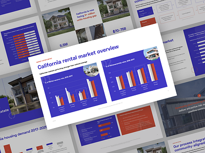 Real Estate slide deck business presentation graphic design graphs investor deck keynote design pitch deck powerpoint presentation layout real estate slide deck