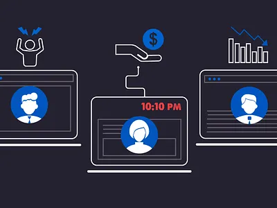 Leading business platform animated explainer video animated marketing videos animated video company animated video production animated videos for business explainer video site work