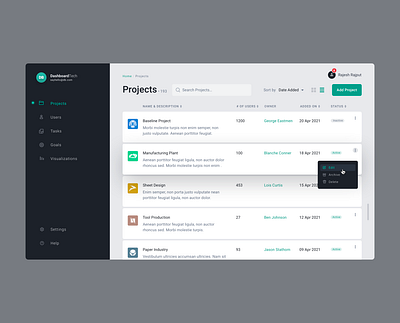 Dashboard – Projects List View dailyui dashboad dashboard app dashboard design dashboard template dashboard ui ui uiux ux