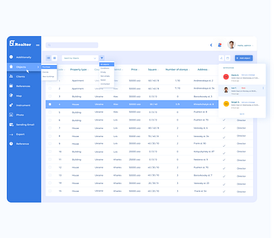 Custom dashboard for real estate management crm portal dashboard design minimal ui ux