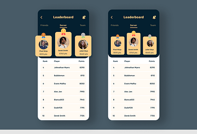 Daily UI 019 Leaderboard