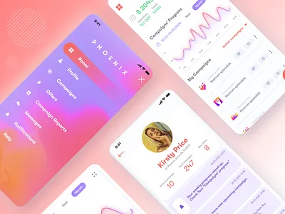 Dashboard - Campaign Monitor (responsive) admin dashboard admin panel app bright color campaign colors dashboad dashboard app dashboard design dashboard ui design responsive responsive design ui uiux ux