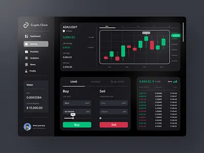 Crypto Chain Web bank best ux btc color creative design crypto darck design designer drawer drawers ui ui ux uidesign uiux wallet web web design website