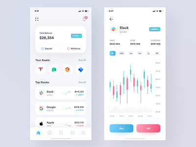 Trading App UI banking cryptocurrency chart clean minimal template dsamivai finance trading statistics ios android iphone mobile app design modern new trend pixeleton popular stock forex transaction money transfer trending ui ux user experience user interface web application