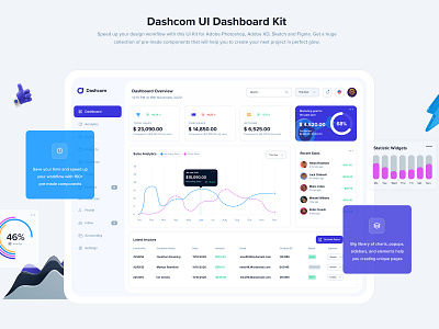 Dashboard UI Kit branding dailyui dashboard design illustration landing page template webapp website