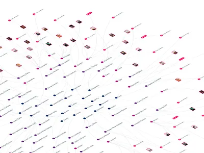 Isometric Mindmap connections lines mindmap note taking