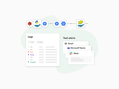 Logs & Alerts data dataops datascience devops logs pipeline