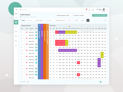 Healthcare Table Design admin dashboard admin panel clean ui collapse creative dropdown health app health care minimal minimalistic modern design motion design product design table table design ui ux visual design web design web platform