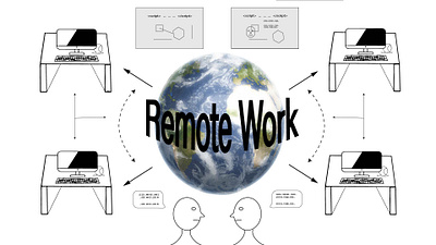 Remote Work collaboration globalism remotework software