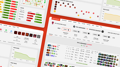 Dotabuff app design figma ui ux web