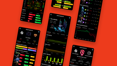 Dotabuff app design figma mobile ui ux web