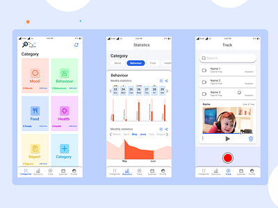 Behaviour tracking app design ui ux