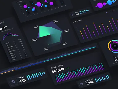 Widgets: Dark Mode analytic app application chart components dashboard design library desktop develop mobile neuroscience no code prediction presentation service statistic template widgets