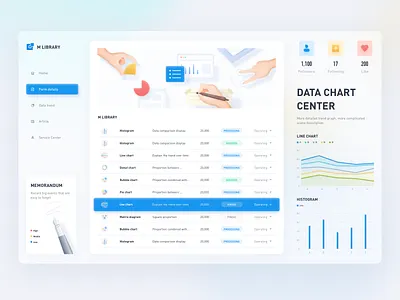 Dashboard dashboard ui data form