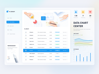 Dashboard dashboard ui data form