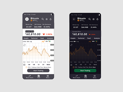 Crypto Investing App Concept UI by SyntApps adobexd app app concept app design appconcept bitcoin bitcoin app bitcoin wallet bitcoins crypto app invest investing investing app mobile stock ui uiux ux