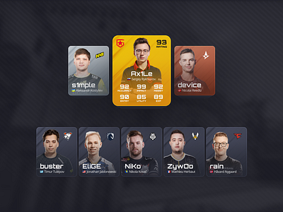 eSports Players card art cards cards ui csgo cybersport design esports flat icon illustration logo logos photo player rating shooter