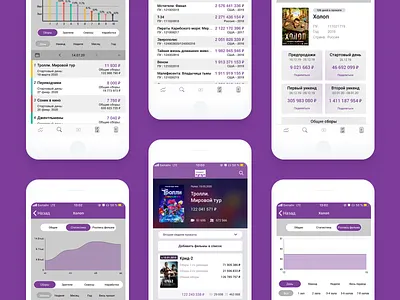 EAIS App analytics app design ios mobile ui ux