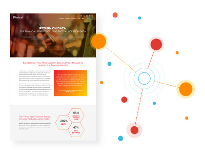Factual - Web Layouts ai branding design geolocation kluge location data ui ux