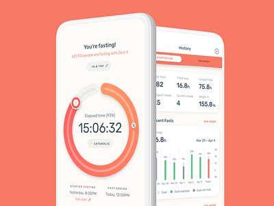 Zero Fasting App app data design fasting health health app ios metabolic health ui ux wellness