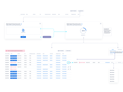 Bulk Import application design prototyping user experience userflow userflows ux